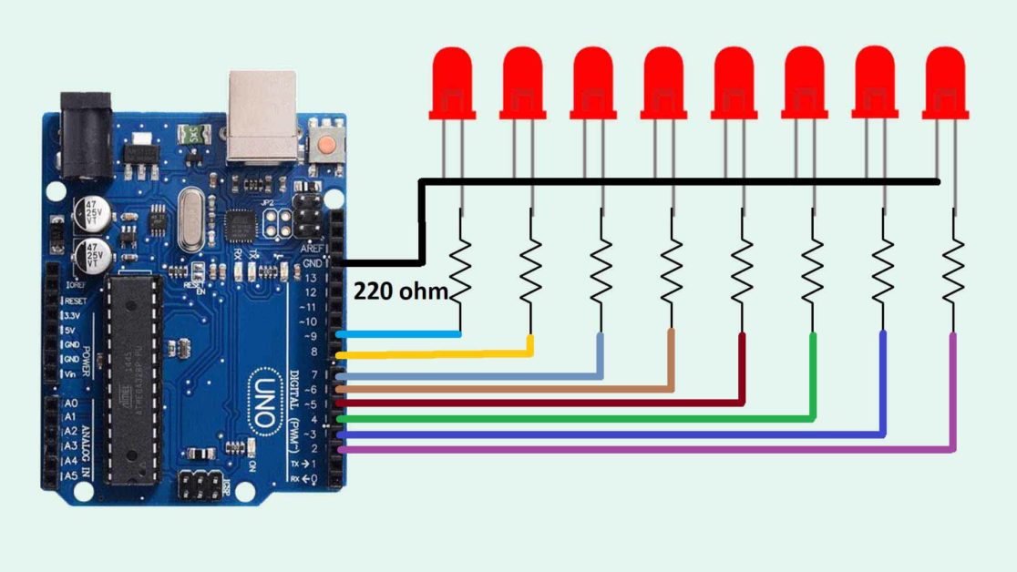 Simple LED based Projects using Arduino-with Circuit Diagram and Codes