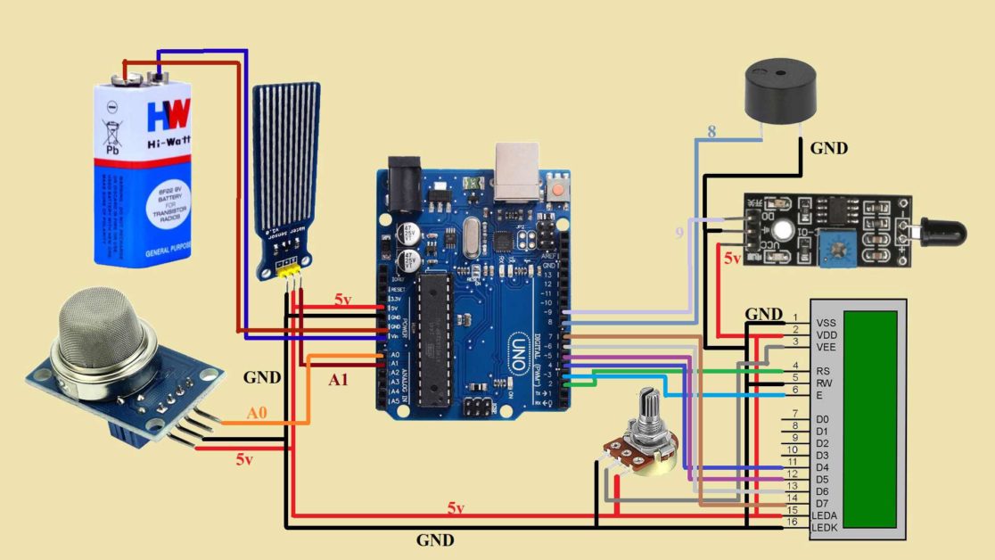 Home Security System Using Arduino Uno Electrovigyan